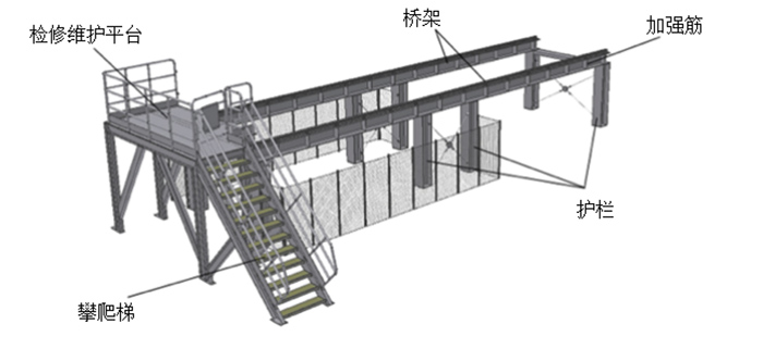钢板桥架结构.jpg 钢板桥架结构.jpg