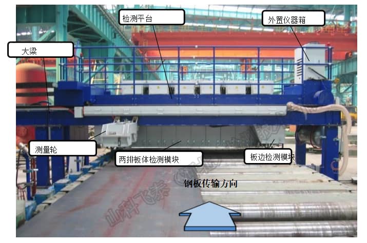 钢板探伤设备.jpg 钢板探伤设备.jpg